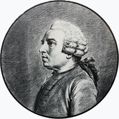 Charles-Louis Clérisseau's picture